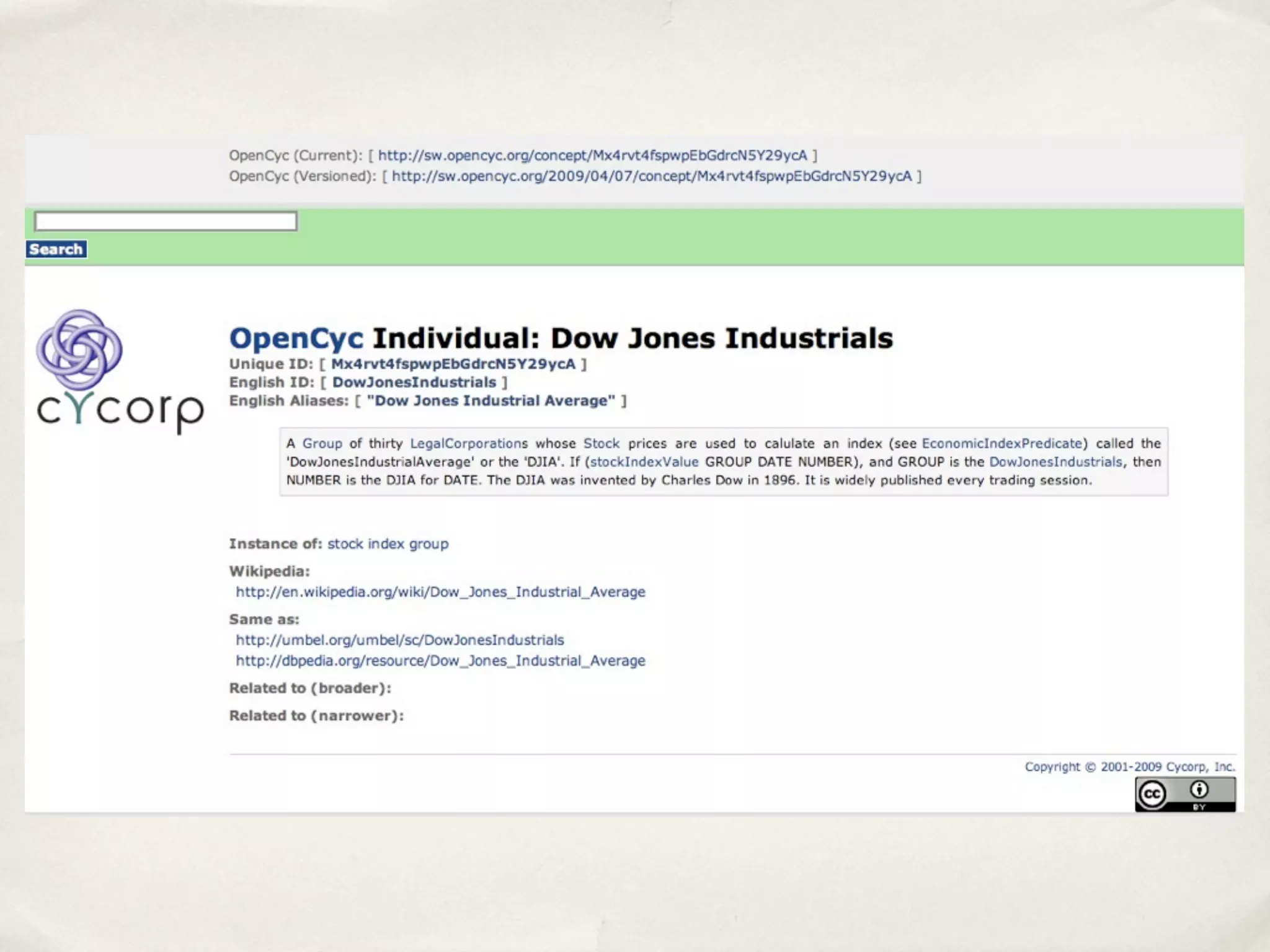 Evolution: It's a process