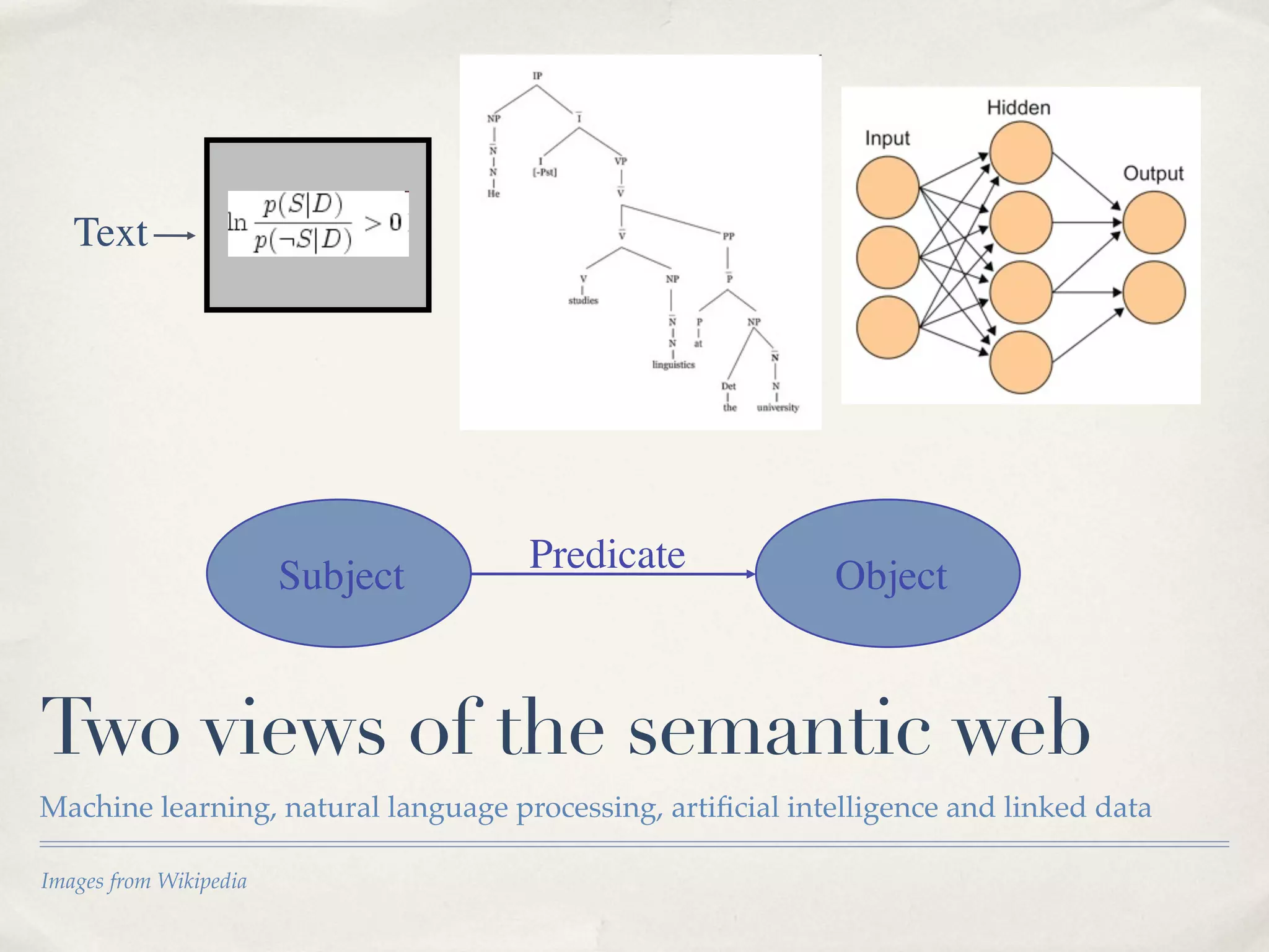 Evolution: It's a process