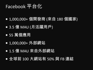 Facebook 平台化<br />1,000,000+ 個開發商 (來自 180 個國家)<br />3.5 億 MAU (月活躍用戶)<br />55 萬個應用<br />1,000,000+ 外部網站<br />1.5 億 MAU 來自外...