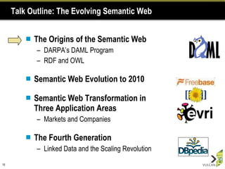 Talk Outline: The Evolving Semantic Web The Origins of the Semantic Web  DARPA’s DAML Program RDF and OWL Semantic Web Evolution to 2010 Semantic Web Transformation in Three Application Areas Markets and Companies The Fourth Generation Linked Data and the Scaling Revolution 