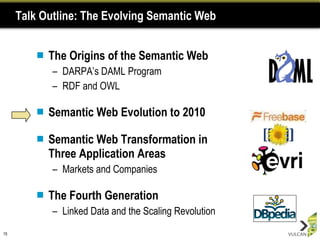 Talk Outline: The Evolving Semantic Web The Origins of the Semantic Web  DARPA’s DAML Program RDF and OWL Semantic Web Evolution to 2010 Semantic Web Transformation in Three Application Areas Markets and Companies The Fourth Generation Linked Data and the Scaling Revolution 