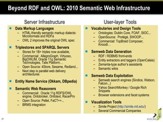 Beyond RDF and OWL: 2010 Semantic Web Infrastructure Data Markup Languages HTML-friendly semantic markup dialects:  Microformats and RDFa OWL 2 improves the original OWL spec Triplestores and SPARQL Servers Stores for 1B+ triples now available,  Commercial:  AllegroGraph, Virtuoso, BigOWLIM, Oracle 11g Semantic Technologies, Talis Platform… Open Source: 4Store, Sesame, Redland... Next step is parallel web delivery architectures Entity Name Service (Okkam, DBpedia) Semantic Web Reasoners Commercial:  Oracle 11g RDFS/OWL engine, Ontobroker, Ontotext, RacerPro Open Source: Pellet, FaCT++... BRMS integration Vocabularies and Design Tools Ontologies: Dublin Core, FOAF, SIOC... OpenSource:  Protégé, SWOOP... Commercial: TopBraid Composer, Knoodl… Semweb Data Generation RDF / RDBMS front-ends  Entity extractors and taggers (OpenCalais) Zemanta-type author’s assistants Semantic wikis Semweb Data Exploitation Semweb search engines (Sindice, Watson, Falcon...) Yahoo SearchMonkey / Google Rich Snippets Browser extensions and facet systems Visualization Tools Simile Project ( http://simile.mit.edu/ )  Several Commercial Companies User-layer Tools Server Infrastructure 