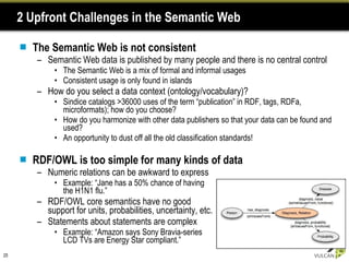 2 Upfront Challenges in the Semantic Web The Semantic Web is not consistent Semantic Web data is published by many people and there is no central control The Semantic Web is a mix of formal and informal usages Consistent usage is only found in islands How do you select a data context (ontology/vocabulary)? Sindice catalogs >36000 uses of the term “publication” in RDF, tags, RDFa, microformats); how do you choose? How do you harmonize with other data publishers so that your data can be found and used? An opportunity to dust off all the old classification standards! RDF/OWL is too simple for many kinds of data Numeric relations can be awkward to express Example: “Jane has a 50% chance of having the H1N1 flu.” RDF/OWL core semantics have no good  support for units, probabilities, uncertainty, etc. Statements about statements are complex Example: “Amazon says Sony Bravia-series LCD TVs are Energy Star compliant.” 