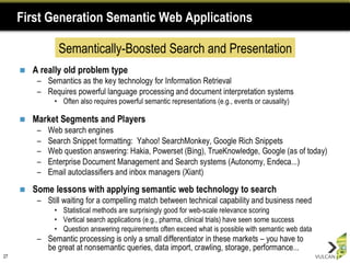 First Generation Semantic Web Applications Semantically-Boosted Search and Presentation 