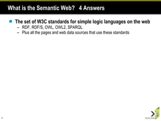 What is the Semantic Web?  4 Answers The set of W3C standards for simple logic languages on the web RDF, RDF/S, OWL, OWL2, SPARQL Plus all the pages and web data sources that use these standards 