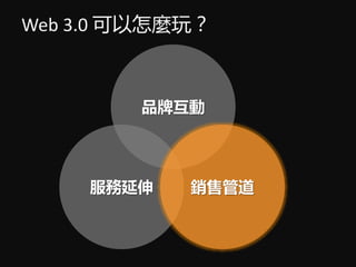 Web 3.0 N棿
Ʒƻ
 ۹ܵ
 