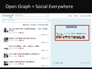 Open Graph = Social Everywhere
 