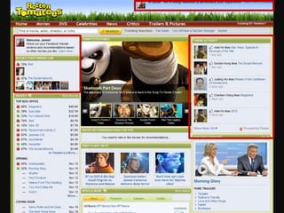 Web 3.0 Јđ