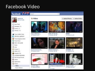 Facebook Video
 