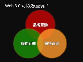 Ʒƻ

Web 3.0 N棿
۹ܵ
 