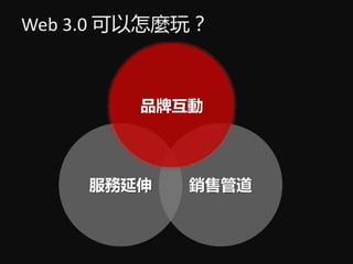 
Web 3.0 N棿
۹ܵ
Ʒƻ
 