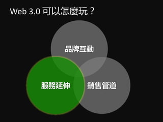 Web 3.0 N棿
۹ܵ
Ʒƻ

 