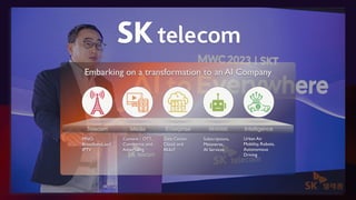 Embarking on a transformation to an AI Company
Telecom Media Enterprise AIVERSE Intelligence
MNO,
Broadband, and
IPTV
Content / OTT,
Commerce, and
Advertising
Data Center,
Cloud, and
AI-IoT
Subscriptions,
Metaverse,
AI Services
Urban Air
Mobility, Robots,
Autonomous
Driving
 