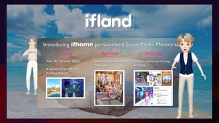 Introducing ifhome personalized Social Media Metaverse
Create Connect Socialize
Your 3D Personal Space
A variety of terrain and
building options
Host friends and make
new ones
Collect memories to keep
or share
 