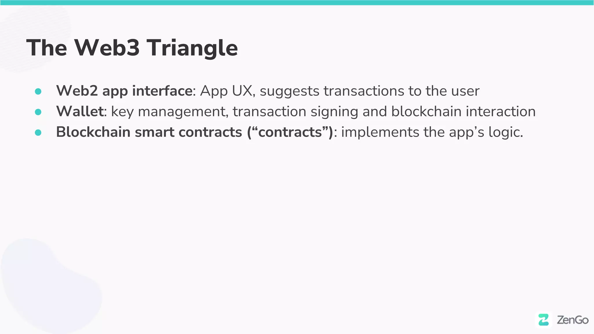 The Web3 Triangle
● Web2 app interface: App UX, suggests transactions to the user
● Wallet: key management, transaction signing and blockchain interaction
● Blockchain smart contracts (“contracts”): implements the app’s logic.
 