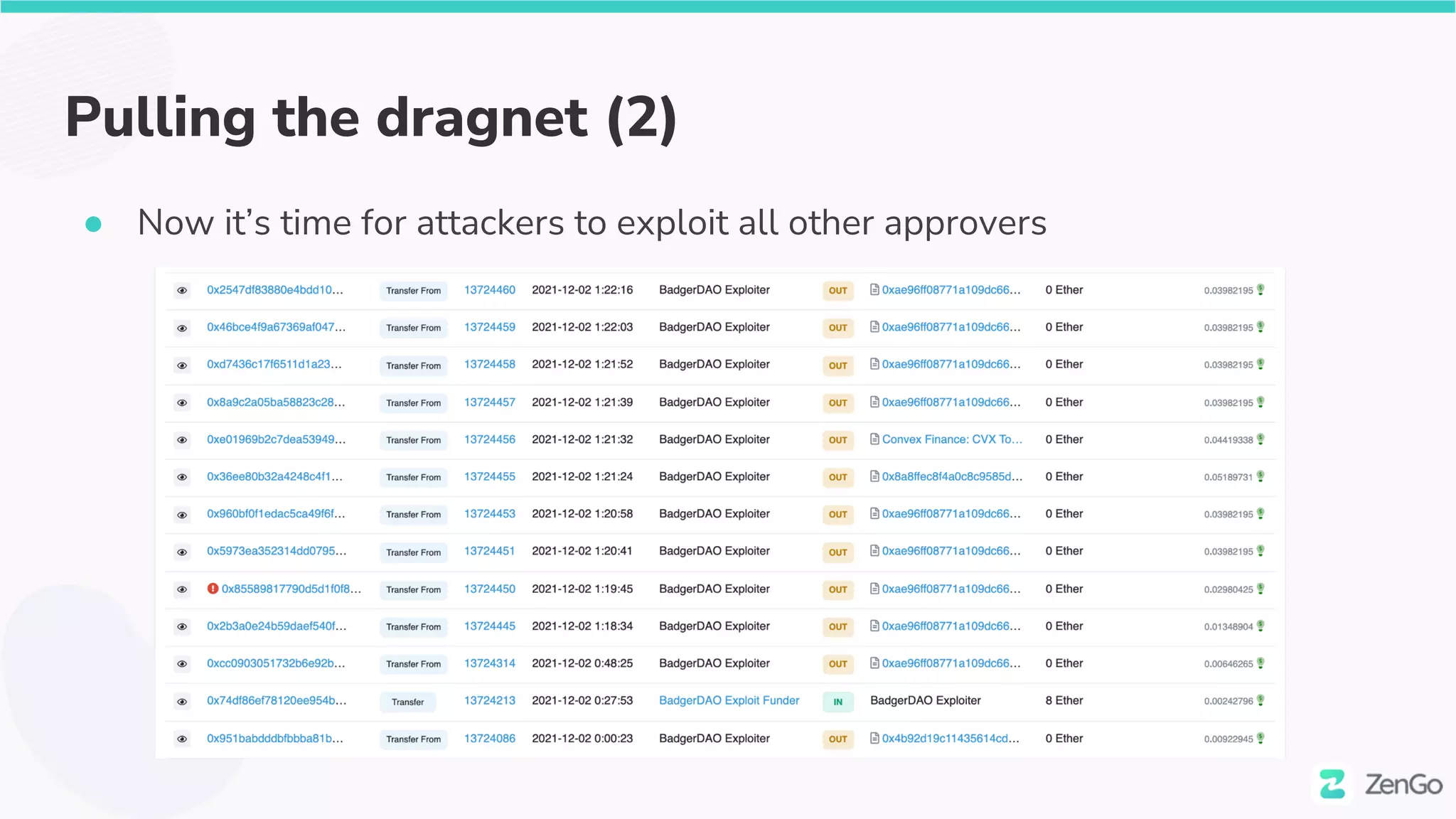 Pulling the dragnet (2)
● Now it’s time for attackers to exploit all other approvers
 