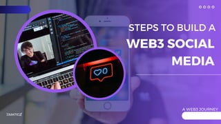 STEPS TO BUILD A
A WEB3 JOURNEY
WEB3 SOCIAL
MEDIA
 