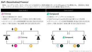 DeFi (Decentralized Finance)
DEX、レンディング、ステーブルコインを⽪切りに既存⾦融のサービスがCrypto上でも開発され、2020年に急拡
⼤。パブリックブロックチェーンにおいてビットコイン以来の⼤きな需要が創出された。
Case study 1 Case study 2
• 分散型レンディングサービスの先がけ
• Yield FarmingとLiquidity Miningの導⼊により急成⻑
• ガバナンストークンCOMP時価総額: $2.0bil (2021年10⽉末)
• 総ロック額: $18.3bil / 総借⼊額: $7.5bil (2021年10⽉)
• 最⼤の分散型取引所（DEX）
• 流動性プールを採⽤することでDEXに⾦利の概念を導⼊
• ガバナンストークンUNI時価総額: $15.2bil (2021年10⽉末)
• 総ロック額: $3.6bil / 取引総額: $44.1bil (2021年10⽉)
貸し⼿ 借り⼿
流動性提供者 トレーダー
13
Copyright © iscream, Inc. All rights reserved.
 