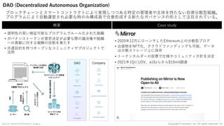 DAO (Decentralized Autonomous Organization)
ブロックチェーンとスマートコントラクトにより実現しつつある特定の管理者や主体を持たない⾃律分散型組織。
プログラムにより⾃動運営され必要な時のみ構成員で合意形成する新たなガバナンスの形として注⽬されている。
15
Copyright © iscream, Inc. All rights reserved.
概要 Case study
• 2020年12⽉にローンチしたEthereum上の分散型ブログ
• 出版物をNFT化、クラウドファンディングも可能、データ
は分散ストレージ上に保存
• トークンホルダーの投票で仕様やコミュニティ⽅針を決定
• 2021年1QにUSV、a16zらから$10mil調達
• 透明性の⾼い検証可能なプログラムでルール化された組織
• ガバナンストークンが意思決定が必要な際の議決権や組織
への貢献に対する報酬の役割を果たす
• 共通⽬的を持つオープンなコミュニティやプロジェクトで
活⽤
Source: HashHub Research, Aragon
 