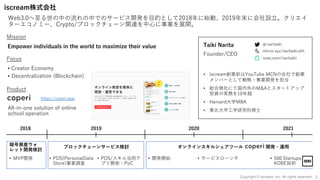 iscream株式会社
Web3.0へ⾄る世の中の流れの中でのサービス開発を⽬的として2018年に始動、2019年末に会社設⽴。クリエイ
ターエコノミー、Crypto/ブロックチェーン関連を中⼼に事業を展開。
• Creator Economy
• Decentralization (Blockchain)
Mission
Focus
2018 2019 2020
暗号資産ウォ
レット開発検討
ブロックチェーンサービス検討
2021
• PDS(PersonalData
Store)事業調査
• PDS/スキル活⽤ア
プリ開発・PoC
オンラインスキルシェアツール 開発・運⽤
• 開発開始 • サービスローンチ
• MVP開発 • 500 Startups
KOBE採択
2
Copyright © iscream, Inc. All rights reserved.
Taiki Narita
Founder/CEO
• iscream創業前はYouTube MCNの会社で創業
メンバーとして戦略・事業開発を担当
• 総合商社にて国内外のM&Aとスタートアップ
投資の実務を10年超
• Harvard⼤学MBA
• 東北⼤学⼯学研究科修⼠
Empower individuals in the world to maximize their value
All-in-one solution of online
school operation
Product
https://coperi.app
@ naritaiki
mirror.xyz/naritaiki.eth
note.com/naritaiki
 