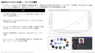 従来のビジネスとの違い ‒ サービス構築
ボーダーレスなビジネス構築が⽐較的容易で、世界中の才能が凌ぎを削ってプロダクトを開発。移り変わりの激し
いマーケット環境の中、Day1からグローバルで事業展開できる体制構築が必要。
Picture source: a16z How to win the future, Astar Network, Azuki Discord
特徴
• 未だ極めて黎明期。マーケットの移り変わりが早くプロ
ダクトの盛衰が激しい
• 確⽴されたビジネスモデルが少ない。マネタイズ⽅法が
不安定なもの多数
• オンラインで繋がりながらDay1から国籍・地理的に多様
性の⾼いチームでグローバルなプロダクトを展開
• Twitterで情報発信。Telegram、Discordでコミュニティ
運営
• ブロックチェーン毎に開発環境が異なる。期待値の⾼い
新しいチェーンに⼈もお⾦も移動
21
Copyright © iscream, Inc. All rights reserved.
 