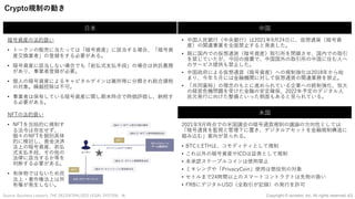43
Copyright © iscream, Inc. All rights reserved.
Crypto規制の動き
⽇本 中国
⽶国
2021年9⽉時点での⽶国議会の暗号通貨規制の議論の⽅向性としては
「暗号通貨を監視と管理下に置き、デジタルアセットを⾦融規制構造に
組み込む」意向が⾒られる。
• BTCとETHは、コモディティとして規制
• これ以外の暗号資産やICOは証券として規制
• 未承認ステーブルコインは使⽤禁⽌
• ミキシングや「PrivacyCoin」使⽤は懲役刑の対象
• セトルまで24時間以上のスマートコントラクトは先物の扱い
• FRBにデジタルUSD（全取引が記録）の発⾏を許可
Source: Business Lawyers, THE DECENTRALIZED LEGAL SYSTEM、他
• 中国⼈⺠銀⾏（中央銀⾏）は2021年9⽉24⽇に、仮想通貨（暗号資
産）の関連事業を全⾯禁⽌すると発表した。
• 既に国内での仮想通貨（暗号資産）取引所を閉鎖させ、国内での取引
を禁じていたが、今回の措置で、中国国外の取引所の中国に住む⼈へ
のサービス提供も禁⽌した。
• 中国政府による仮想通貨（暗号資産）への規制強化は2018年から始
まり、今年５⽉には⾦融機関に対して仮想通貨の関連業務を禁⽌。
• 「共同富裕」の理念のもとに進められている企業への統制強化、恒⼤
の経営危機問題を受けた⾦融の安定確保、2022年予定のデジタル⼈
⺠元発⾏に向けた整備といった側⾯もあると⾒られている。
暗号資産の法的扱い
• トークンの販売に当たっては「暗号資産」に該当する場合、「暗号資
産交換業者」の登録をする必要がある。
• 暗号資産に該当しない場合でも「前払式⽀払⼿段」の場合は供託義務
があり、事業者登録が必要。
• 個⼈の暗号資産によるキャピタルゲインは雑所得に分類され総合課税
の対象。繰越控除は不可。
• 事業者は保有している暗号資産に関し期末時点で時価評価し、納税す
る必要がある。
NFTの法的扱い
• NFTを包括的に規制す
る法令は存在せず、
個々のNFTを個別具体
的に検討し、資⾦決済
法上の暗号資産、前払
式⽀払⼿段、その他の
法律に該当するか等を
判断する必要がある。
• 有体物ではないため⺠
法上・著作権法上は所
有権が発⽣しない。
 