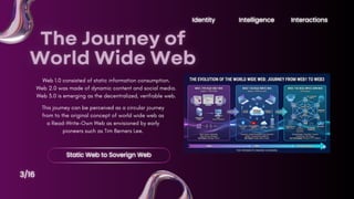 Web3 - Applications and Architectures - History and Horizons | PDF