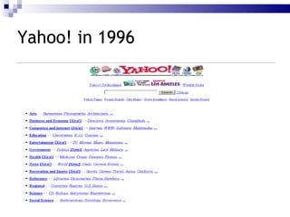 Yahoo! in 1996 