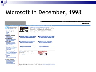Microsoft in December, 1998 