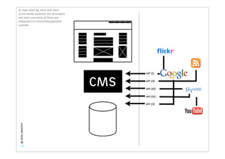 As time went by, more and more
social media websites are developed
and more and more of these are
integrated in contentmanagement-
systems.




                                            API (I)


                                      CMS   API (II)

                                            API (III)

                                            API (IV)

                                            API (V)
 © TOTAL IDENTITY




    14
 