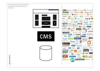 In the web2.0 social media boom the
amount of possible integrations is
enormous.




                                      CMS
 © TOTAL IDENTITY




    16
 