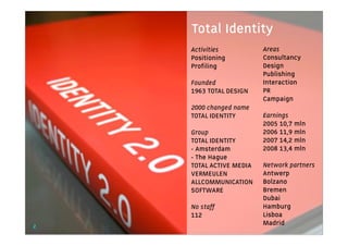 Total Identity
                   Activities           Areas
                   Positioning          Consultancy
                   Proﬁling             Design
                                        Publishing
                   Founded              Interaction
                   1963 TOTAL DESIGN    PR
                                        Campaign
                   2000 changed name
                   TOTAL IDENTITY       Earnings
                                        2005 10,7 mln
                   Group                2006 11,9 mln
                   TOTAL IDENTITY       2007 14,2 mln
                   - Amsterdam          2008 13,4 mln
                   - The Hague
                   TOTAL ACTIVE MEDIA   Network partners
                   VERMEULEN            Antwerp
                   ALLCOMMUNICATION     Bolzano
© TOTAL IDENTITY




                   SOFTWARE             Bremen
                                        Dubai
                   No staff             Hamburg
                   112                  Lisboa
     2
                                        Madrid
 