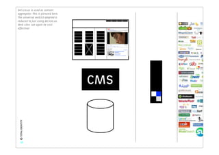 Del.icio.us is used as content
aggregator. This is pictured here.
The universal web3.0 adapted is
reduced to just using del.icio.us.
Web sites can again be cost
effective!




                                     CMS
 © TOTAL IDENTITY




    32
 