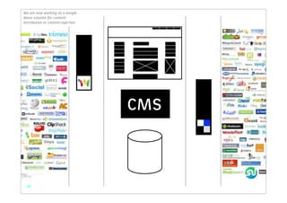 We are now working on a Google
Wave solution for content-
distribution or content-injection.




                                     CMS
 © TOTAL IDENTITY




    38
 