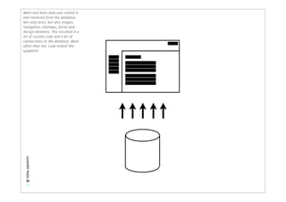 More and more data was stored in
and retrieved from the database.
Not only texts, but also images,
navigation, sitemaps, forms and
design elements. This resulted in a
lot of custom code and a lot of
connections to the database. More
often than not, code looked like
spaghetti.
 © TOTAL IDENTITY




        7
 