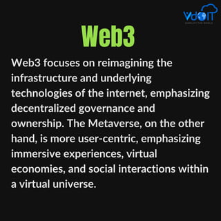 Web3 vs metaverse.pdf