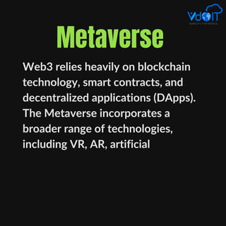 Web3 vs metaverse.pdf