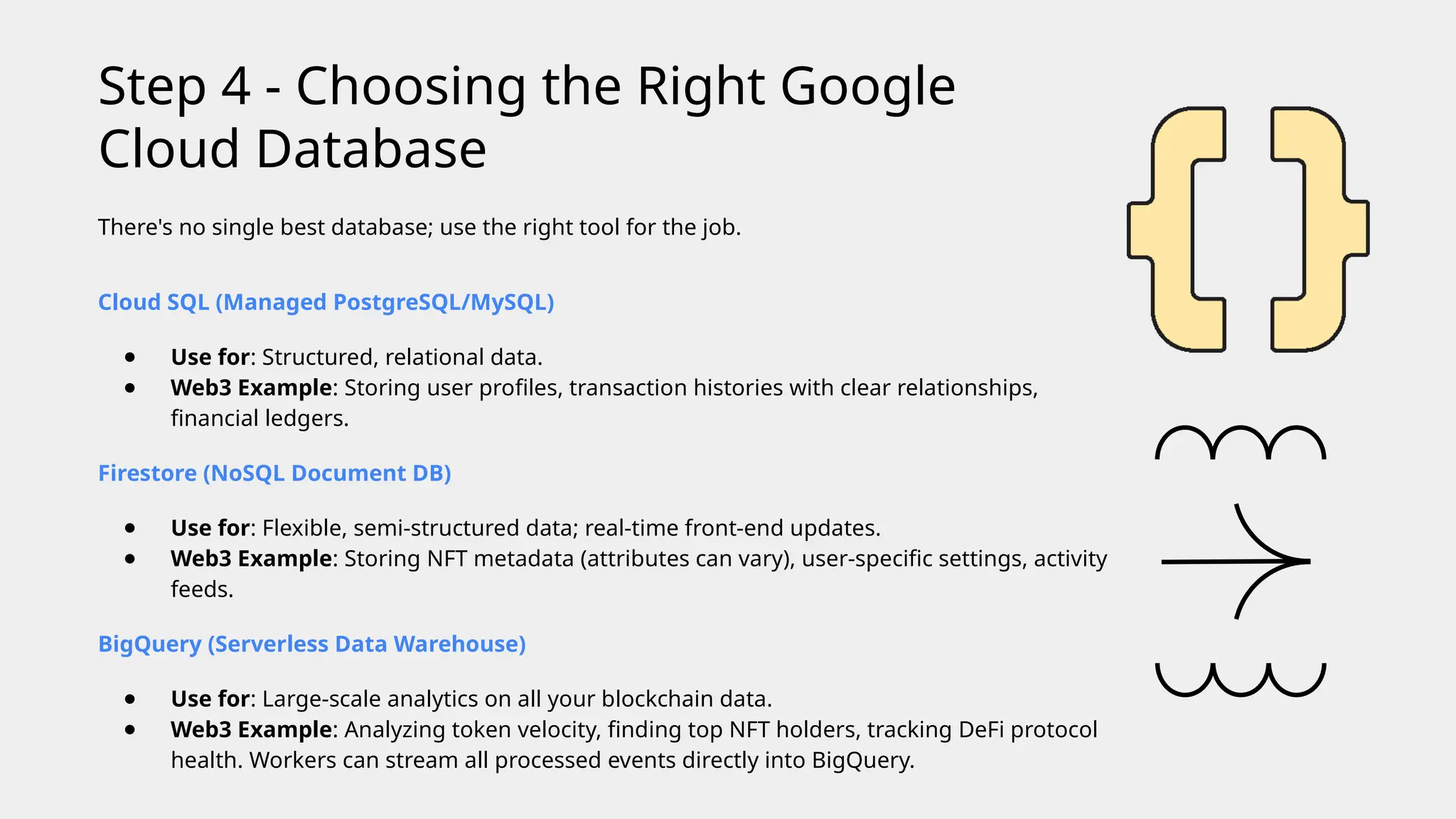 There's no single best database; use the right tool for the job.
Cloud SQL (Managed PostgreSQL/MySQL)
● Use for: Structured, relational data.
● Web3 Example: Storing user profiles, transaction histories with clear relationships,
financial ledgers.
Firestore (NoSQL Document DB)
● Use for: Flexible, semi-structured data; real-time front-end updates.
● Web3 Example: Storing NFT metadata (attributes can vary), user-specific settings, activity
feeds.
BigQuery (Serverless Data Warehouse)
● Use for: Large-scale analytics on all your blockchain data.
● Web3 Example: Analyzing token velocity, finding top NFT holders, tracking DeFi protocol
health. Workers can stream all processed events directly into BigQuery.
Step 4 - Choosing the Right Google
Cloud Database
 