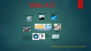 Web 4.0
FABIAN ALEXANDER ROJAS FIGUEREDO
 