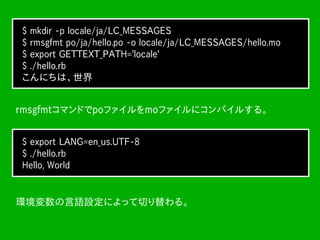 Webアプリケーションの国際化