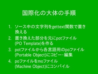 Webアプリケーションの国際化
