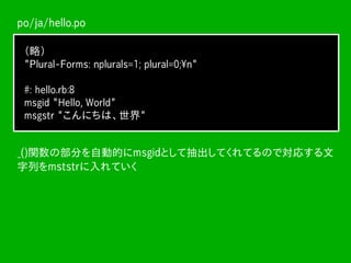 Webアプリケーションの国際化