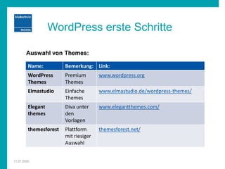 WordPress erste Schritte
Auswahl von Themes:
Name: Bemerkung: Link:
WordPress
Themes
Premium
Themes
www.wordpress.org
Elmastudio Einfache
Themes
www.elmastudio.de/wordpress-themes/
Elegant
themes
Diva unter
den
Vorlagen
www.elegantthemes.com/
themesforest Plattform
mit riesiger
Auswahl
themesforest.net/
11.07.2020
 