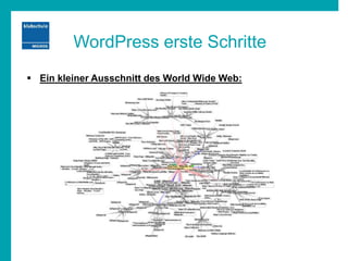 WordPress erste Schritte
 Ein kleiner Ausschnitt des World Wide Web:
 