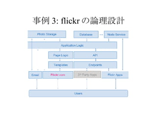 事例 3: flickr の論理設計 