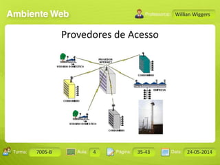 Aula de Ambiente Web - 05-06 - Cedaspy