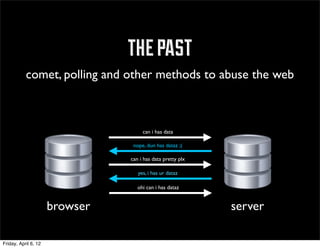 the past
           comet, polling and other methods to abuse the web



                                     can i has data

                                 nope, dun has dataz ;(

                                can i has data pretty plx

                                   yes, i has ur dataz

                                   ohi can i has dataz


                      browser                               server

Friday, April 6, 12
 