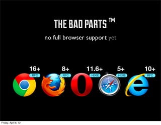 ™ the bad parts ™
                            no full browser support yet



                      16+         8+       11.6+          5+      10+
                      RFC         RFC        HIXIE        HIXIE   RFC




Friday, April 6, 12
 