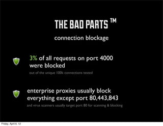 ™ the bad parts ™
                                        connection blockage


                       3% of all requests on port 4000
                       were blocked
                       out of the unique 100k connections tested




                      enterprise proxies usually block
                      everything except port 80,443,843
                      and virus scanners usually target port 80 for scanning & blocking



Friday, April 6, 12
 