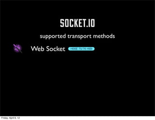 socket.io
                        supported transport methods

                      Web Socket   HIXIE 75/76 HIBI




Friday, April 6, 12
 